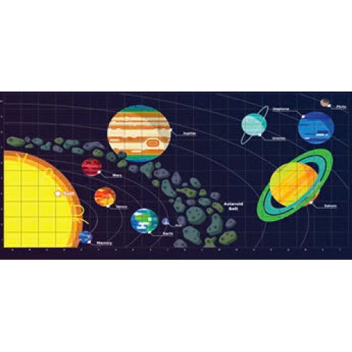 Sa bàn Robot (sa bàn nhỏ) Sa bàn Robot (sa bàn nhỏ)